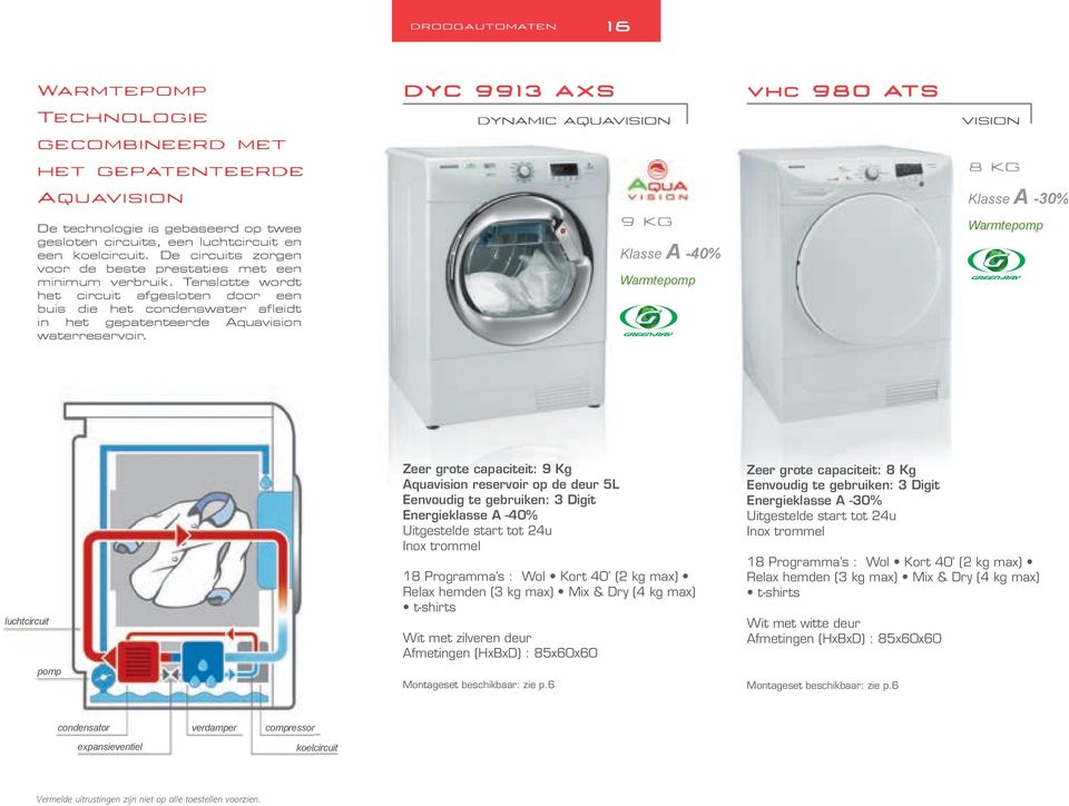 DYC 9913 AXS DYNAMIC AQUAVISION 9 KG Klasse A -40% Warmtepomp vhc 980 ATS VISION 8 KG Klasse A -30% Warmtepomp luchtcircuit pomp Zeer grote capaciteit: 9 Kg Aquavision reservoir op de deur 5L