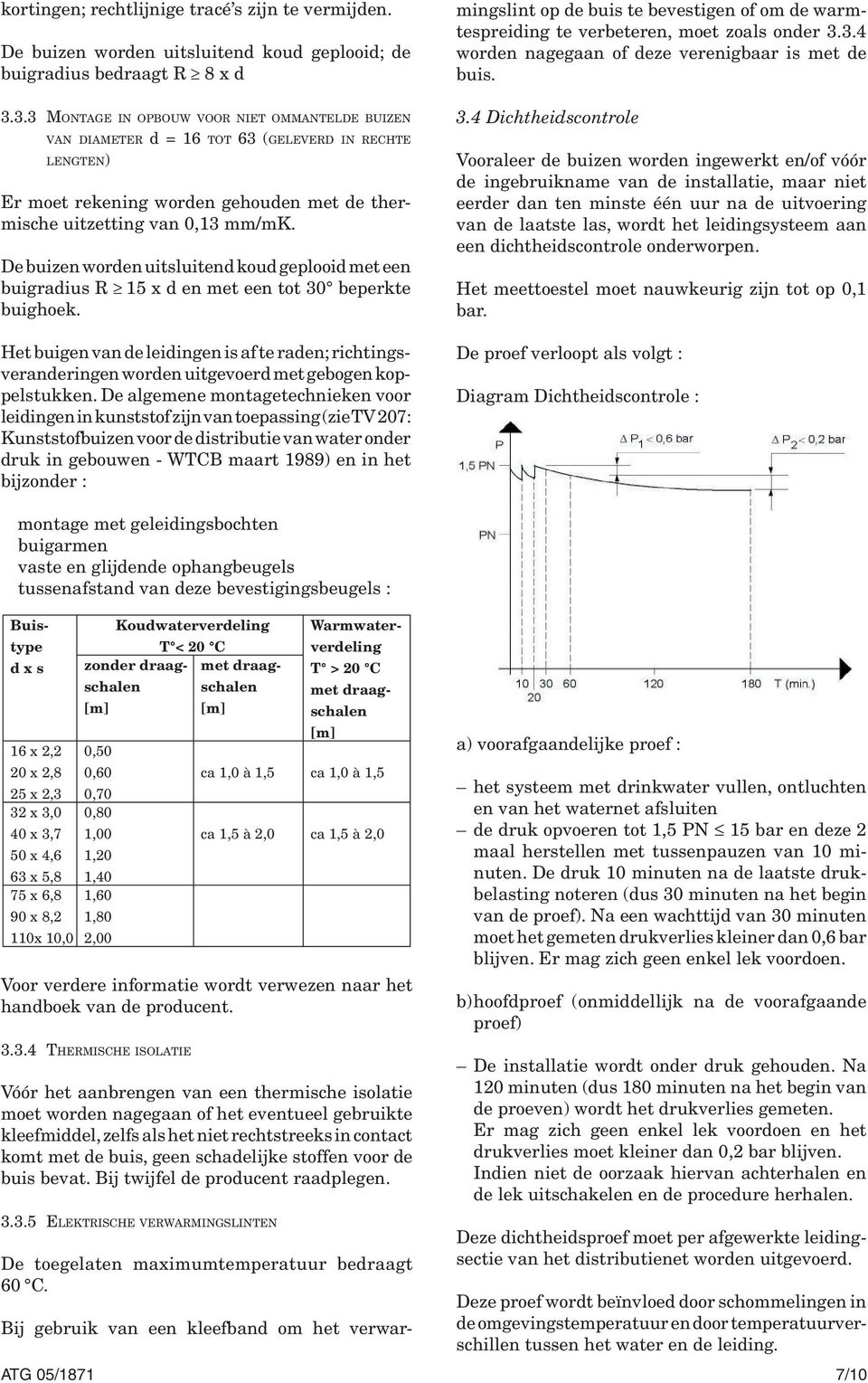 De buizen worden uitsluitend koud geplooid met een buigradius R 15 x d en met een tot 30 beperkte buighoek.