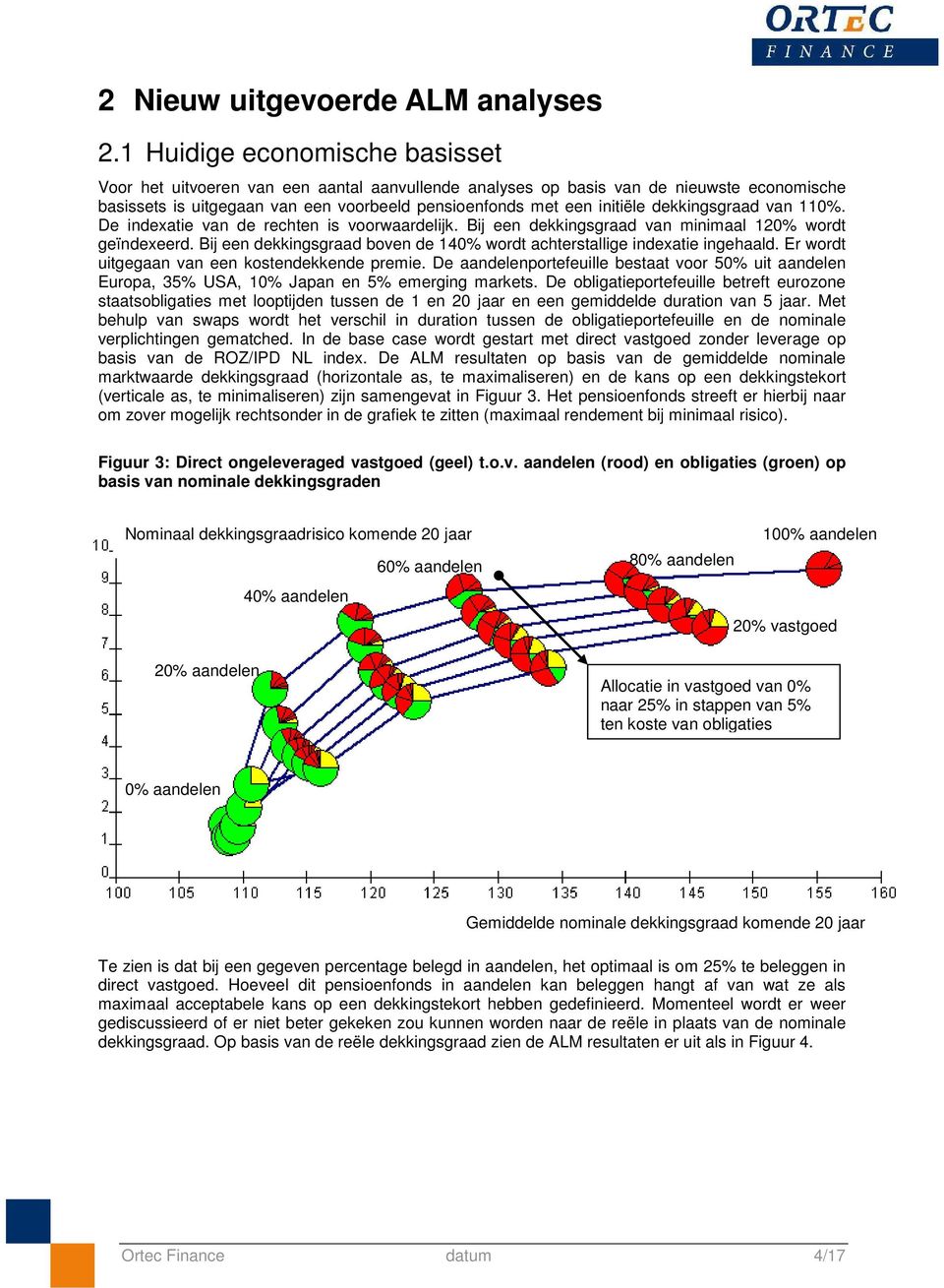 dekkingsgraad van 110%. De indexatie van de rechten is voorwaardelijk. Bij een dekkingsgraad van minimaal 120% wordt geïndexeerd.