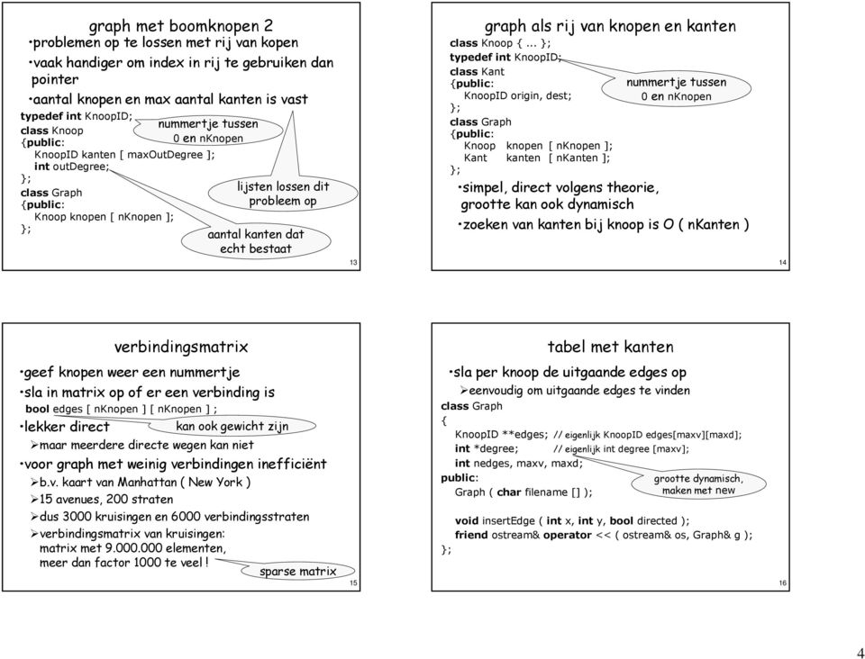 graph als rij van knopen en kanten class Knoop.