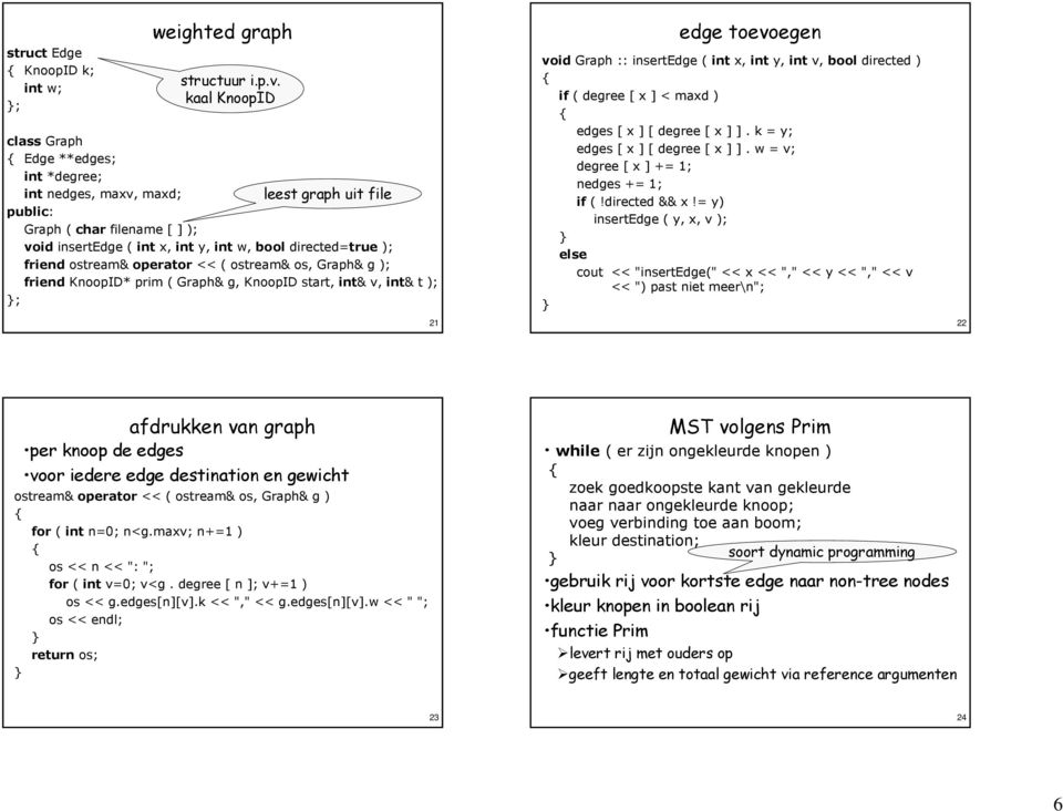 friend ostream& operator << ( ostream& os, Graph& g ); friend KnoopID* prim ( Graph& g, KnoopID start, int& v, int& t ); ; edge toevoegen void Graph :: insertedge ( int x, int y, int v, bool directed