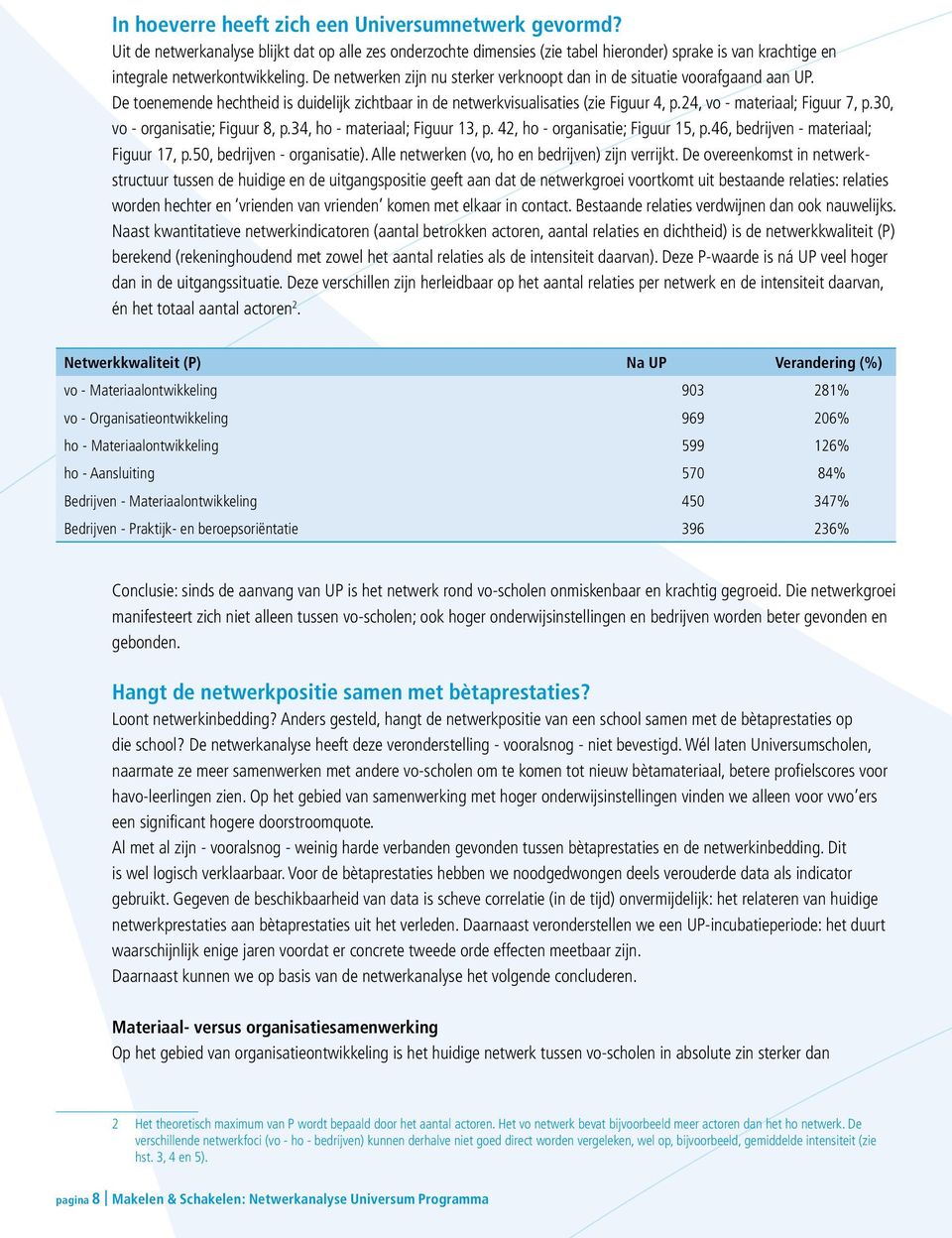 24, vo - materiaal; Figuur 7, p.30, vo - organisatie; Figuur 8, p.34, ho - materiaal; Figuur 13, p. 42, ho - organisatie; Figuur 15, p.46, bedrijven - materiaal; Figuur 17, p.