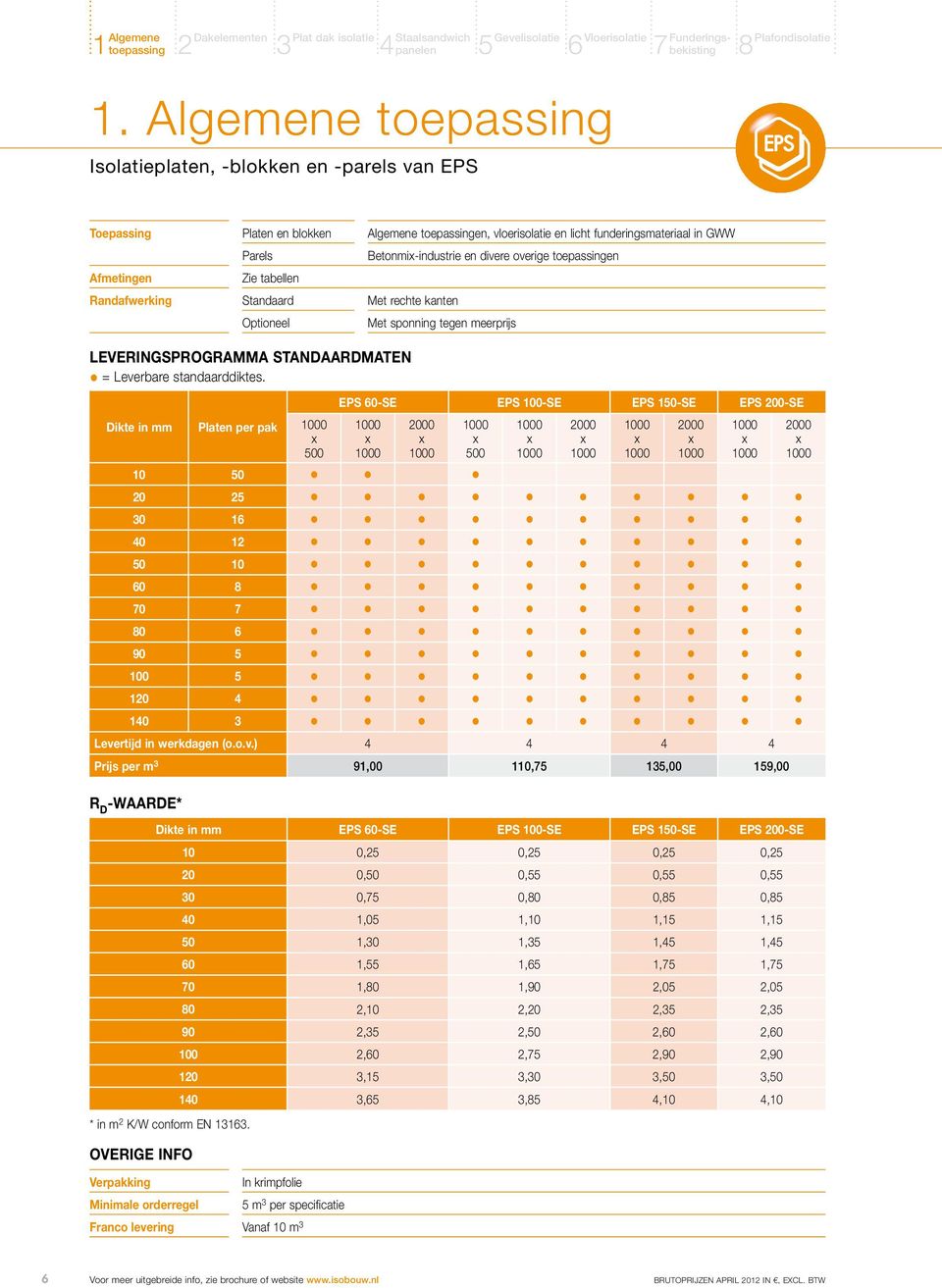 Parels Zie tabellen Randafwerking Standaard Met rechte kanten Platen per pak 1000 x 500 EPS 60-SE EPS 100-SE EPS 150-SE EPS 200-SE 1000 x 1000 2000 x 1000 1000 x 500 10 50 20 25 30 16 40 12 50 10 60