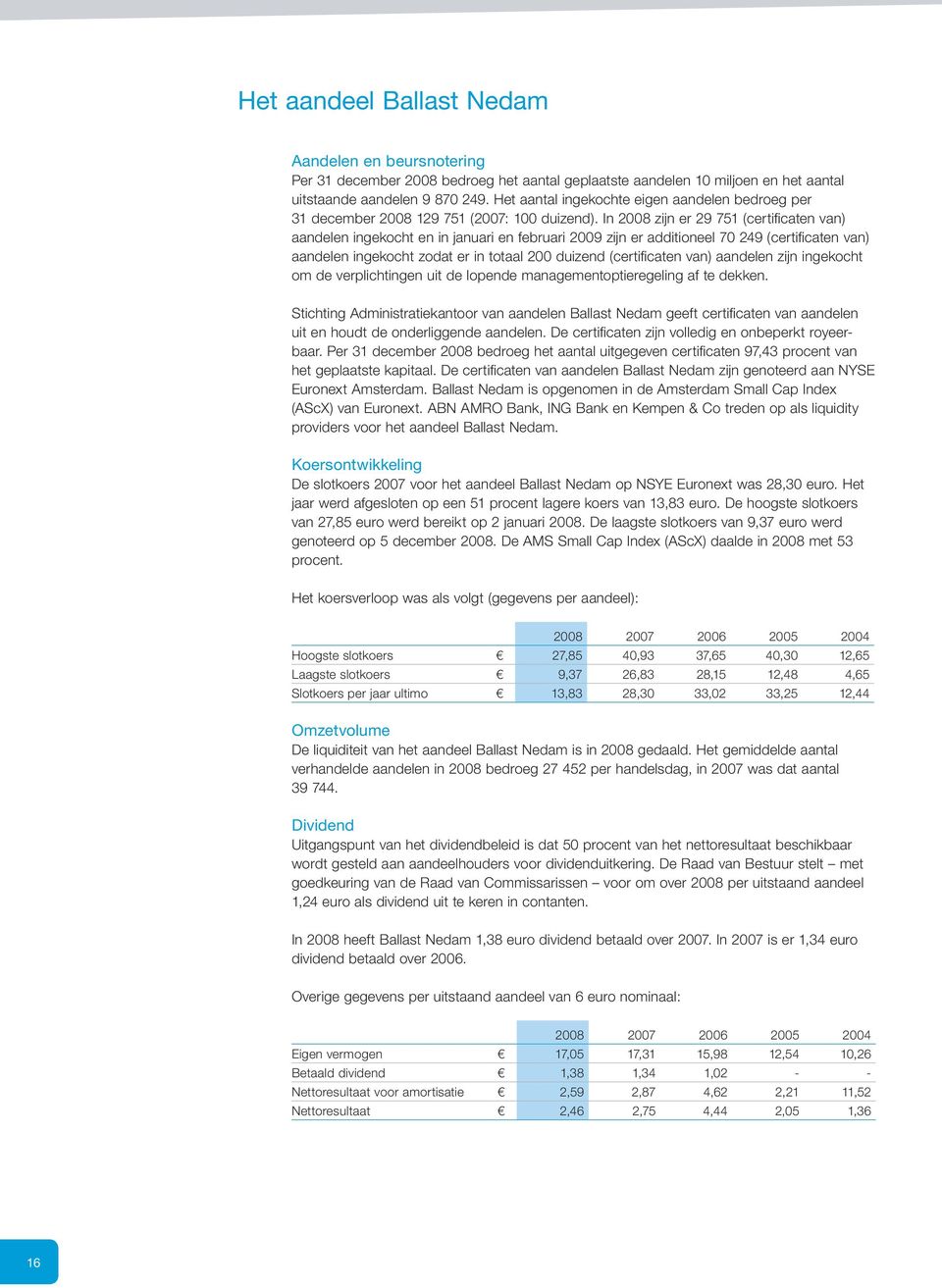 In 2008 zijn er 29 751 (certifi caten van) aandelen ingekocht en in januari en februari 2009 zijn er additioneel 70 249 (certifi caten van) aandelen ingekocht zodat er in totaal 200 duizend (certifi