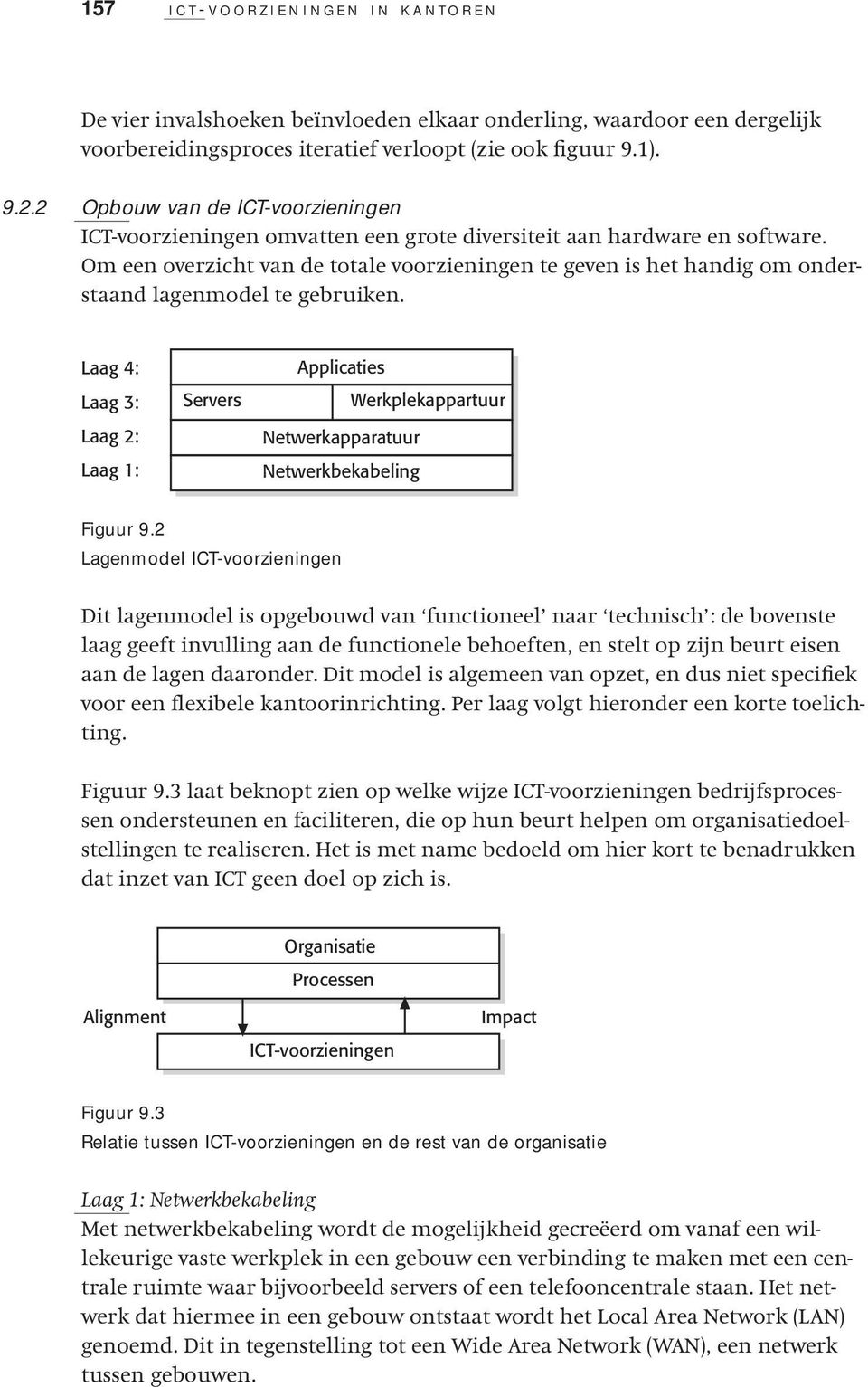 Om een overzicht van de totale voorzieningen te geven is het handig om onderstaand lagenmodel te gebruiken.