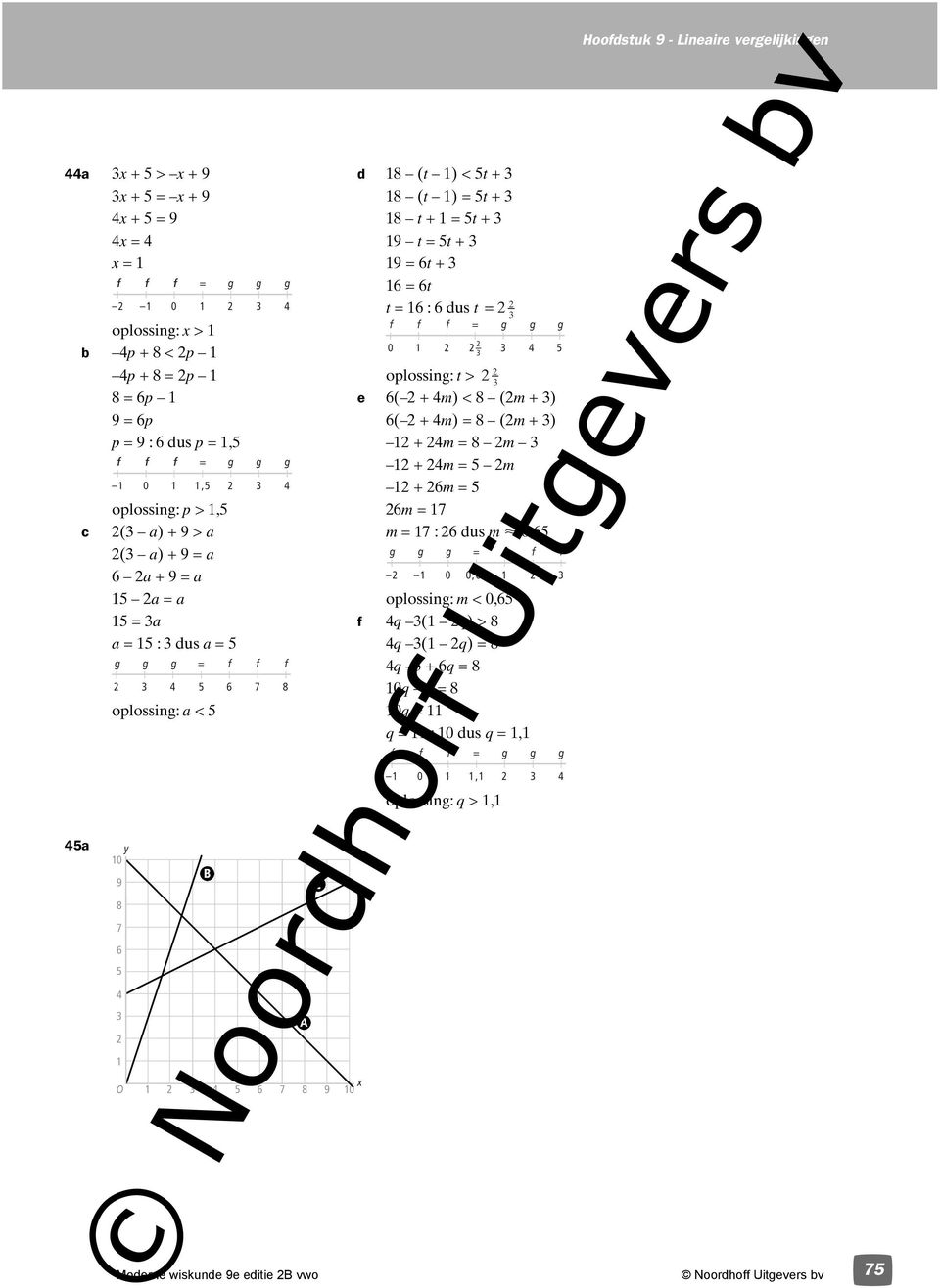 oplossing: p >,5 6m = 7 c (3 a) + 9 > a m = 7 : 6 dus m 0,65 (3 a) + 9 = a g g g = f f f 6 a + 9 = a 0 0,65 3 5 a = a oplossing: m < 0,65 5 = 3a f 4q 3( q) > 8 a = 5 : 3 dus a = 5 4q 3( q) = 8 g g