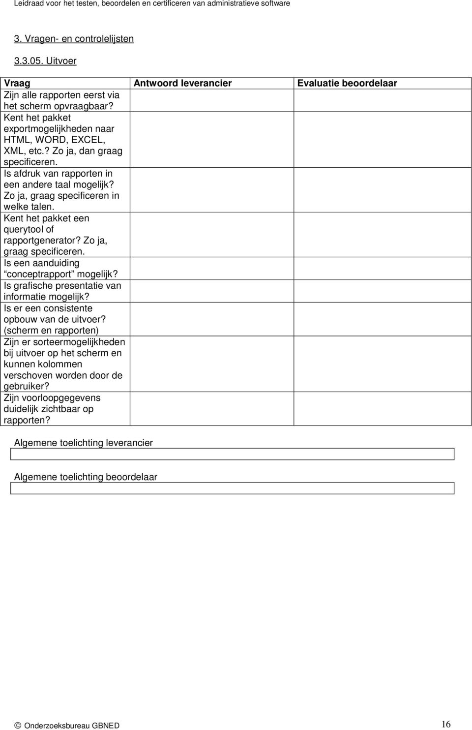 Is grafische presentatie van informatie mogelijk? Is er een consistente opbouw van de uitvoer?