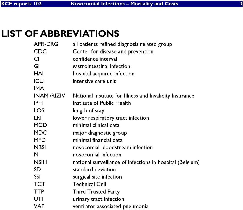 stay LRI lower respiratory tract infection MCD minimal clinical data MDC major diagnostic group MFD minimal financial data NBSI nosocomial bloodstream infection NI nosocomial infection NSIH national