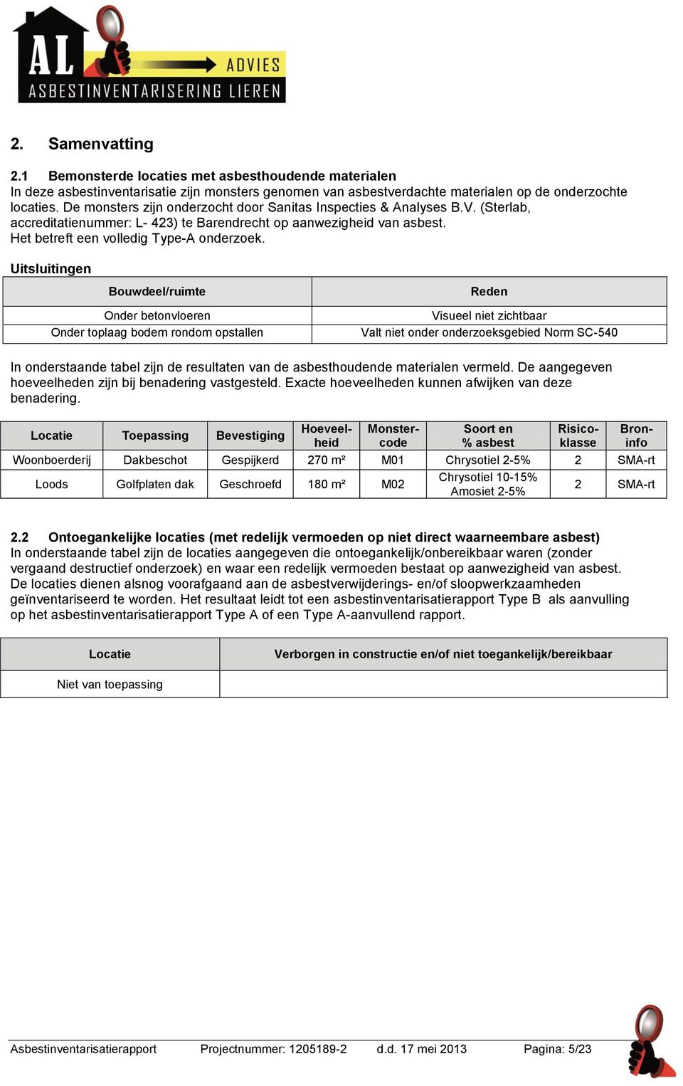 Uitsluitingen Bouwdeel/ruimte Reden Onder betonvloeren Onder toplaag bodem rondom opstallen Visueel niet zichtbaar Valt niet onder onderzoeksgebied Norm SC-540 In onderstaande tabel zijn de