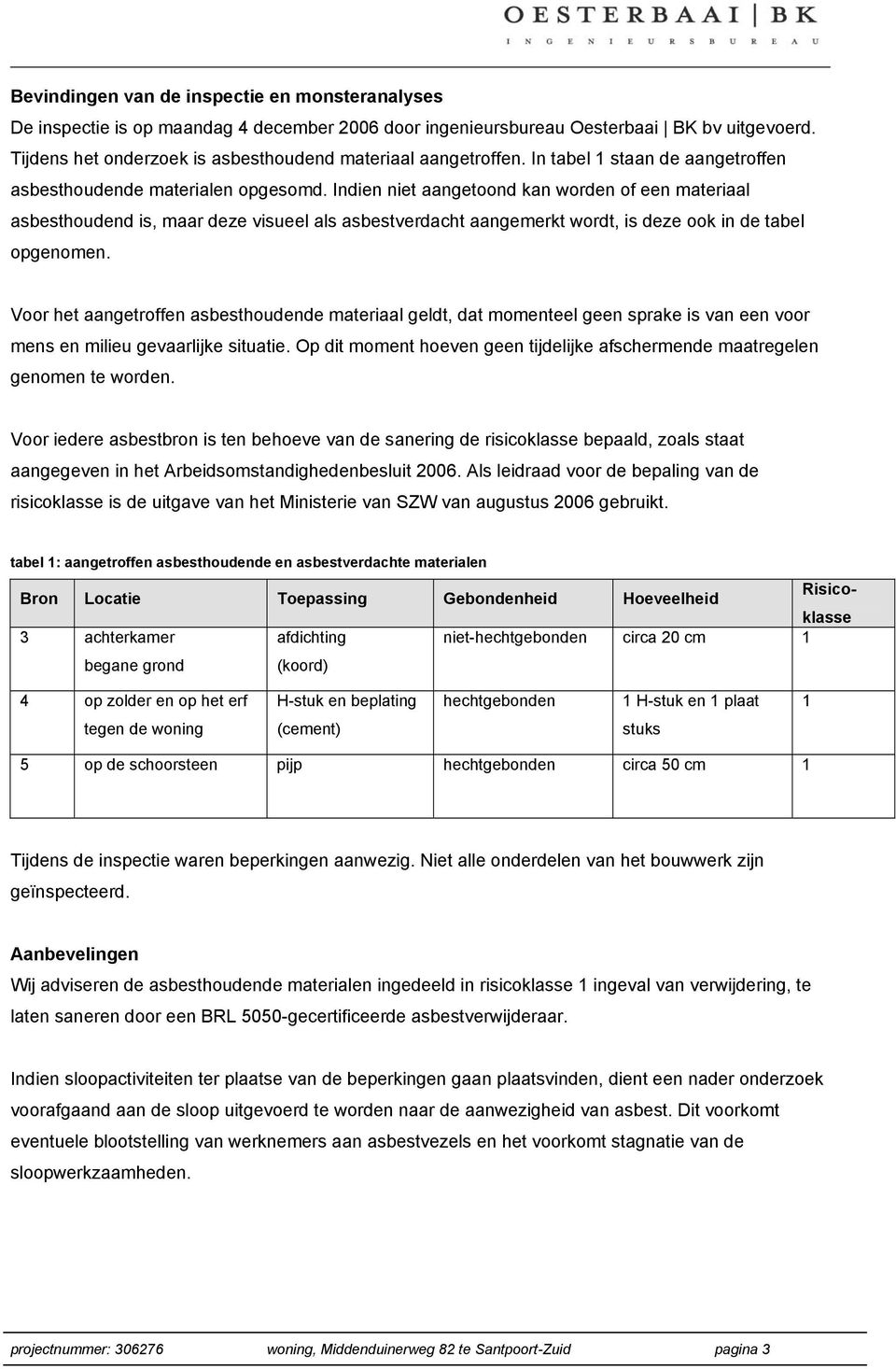 Indien niet aangetoond kan worden of een materiaal asbesthoudend is, maar deze visueel als asbestverdacht aangemerkt wordt, is deze ook in de tabel opgenomen.