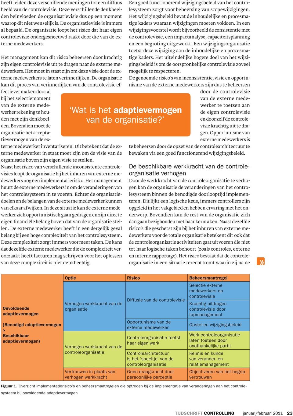 Het management kan dit risico beheersen door krachtig zijn eigen controlevisie uit te dragen naar de externe medewerkers.