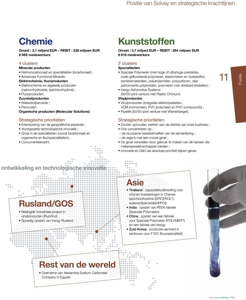 Elektrochemie, fluorproducten Elektrochemie en afgeleide producten (natriumhydroxide, epichloorhydrine) ; Fluorproducten. Zuurstofproducten Waterstofperoxide ; Perzouten.