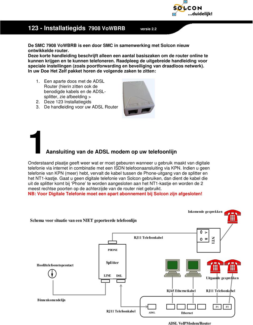 Raadpleeg de uitgebreide handleiding voor speciale instellingen (zoals poortforwarding en beveiliging van draadloos netwerk). In uw Doe Het Zelf pakket horen de volgende zaken te zitten: 1.