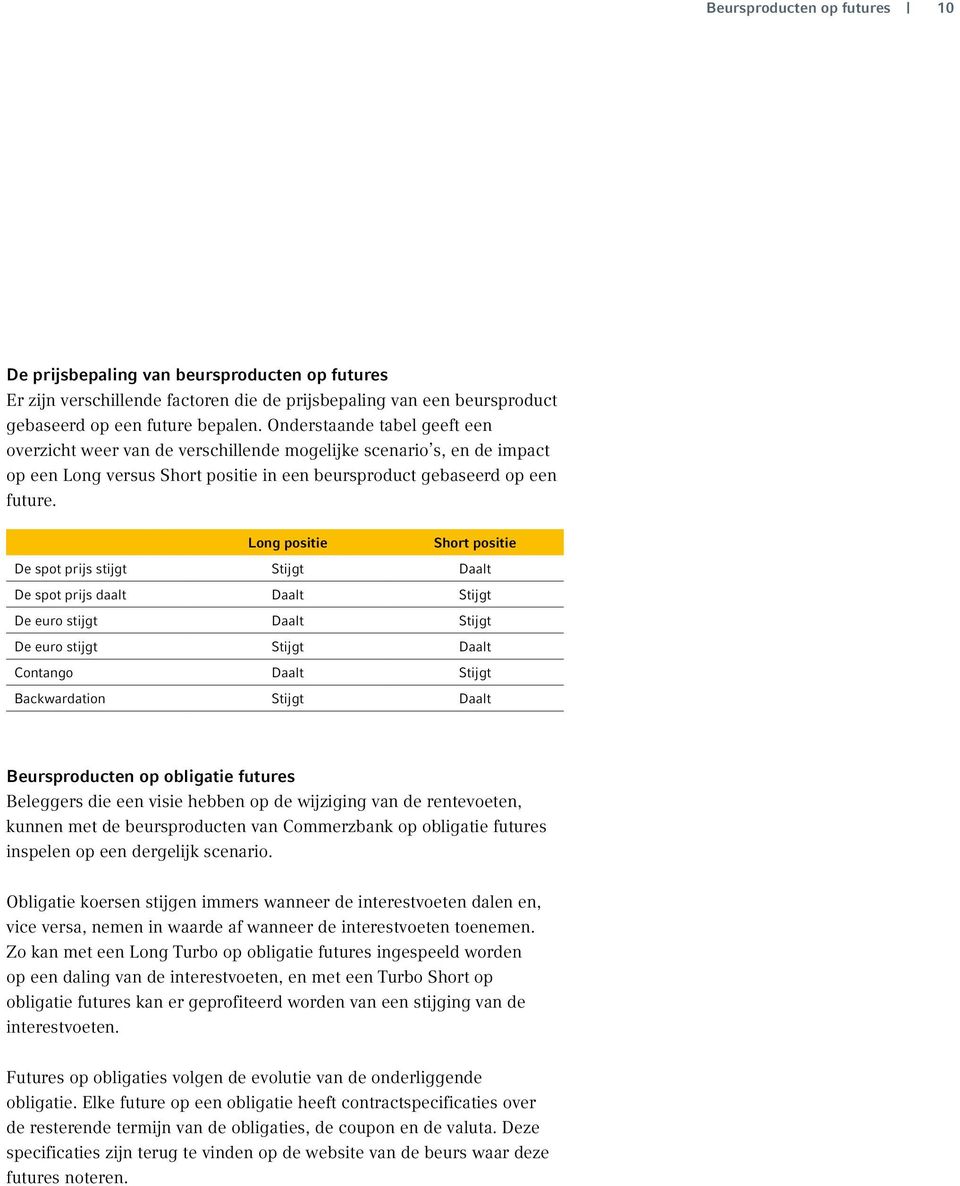 Long positie Short positie De spot prijs stijgt Stijgt Daalt De spot prijs daalt Daalt Stijgt De euro stijgt Daalt Stijgt De euro stijgt Stijgt Daalt Contango Daalt Stijgt Backwardation Stijgt Daalt