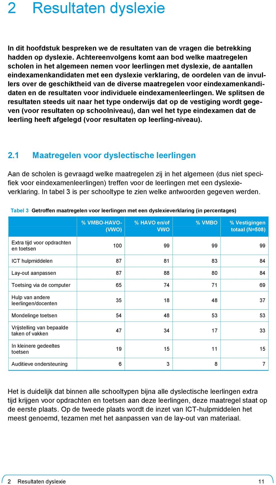 over de geschiktheid van de diverse maatregelen voor eindexamenkandidaten en de resultaten voor individuele eindexamenleerlingen.