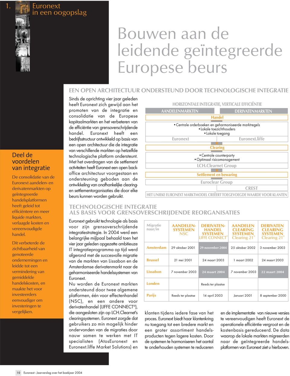 Dit verbeterde de zichtbaarheid van genoteerde ondernemingen en leidde tot een vermindering van gemiddelde handelskosten, en maakte het voor investeerders eenvoudiger om investeringen te vergelijken.