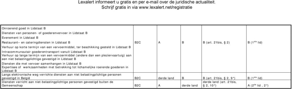 vervoermiddel (andere dan een pleziervaartuig) aan een niet belastingplichtige gevestigd in Lidstaat B Diensten die met vervoer samenhangen in Lidstaat B Expertises of werkzaamheden met betrekking