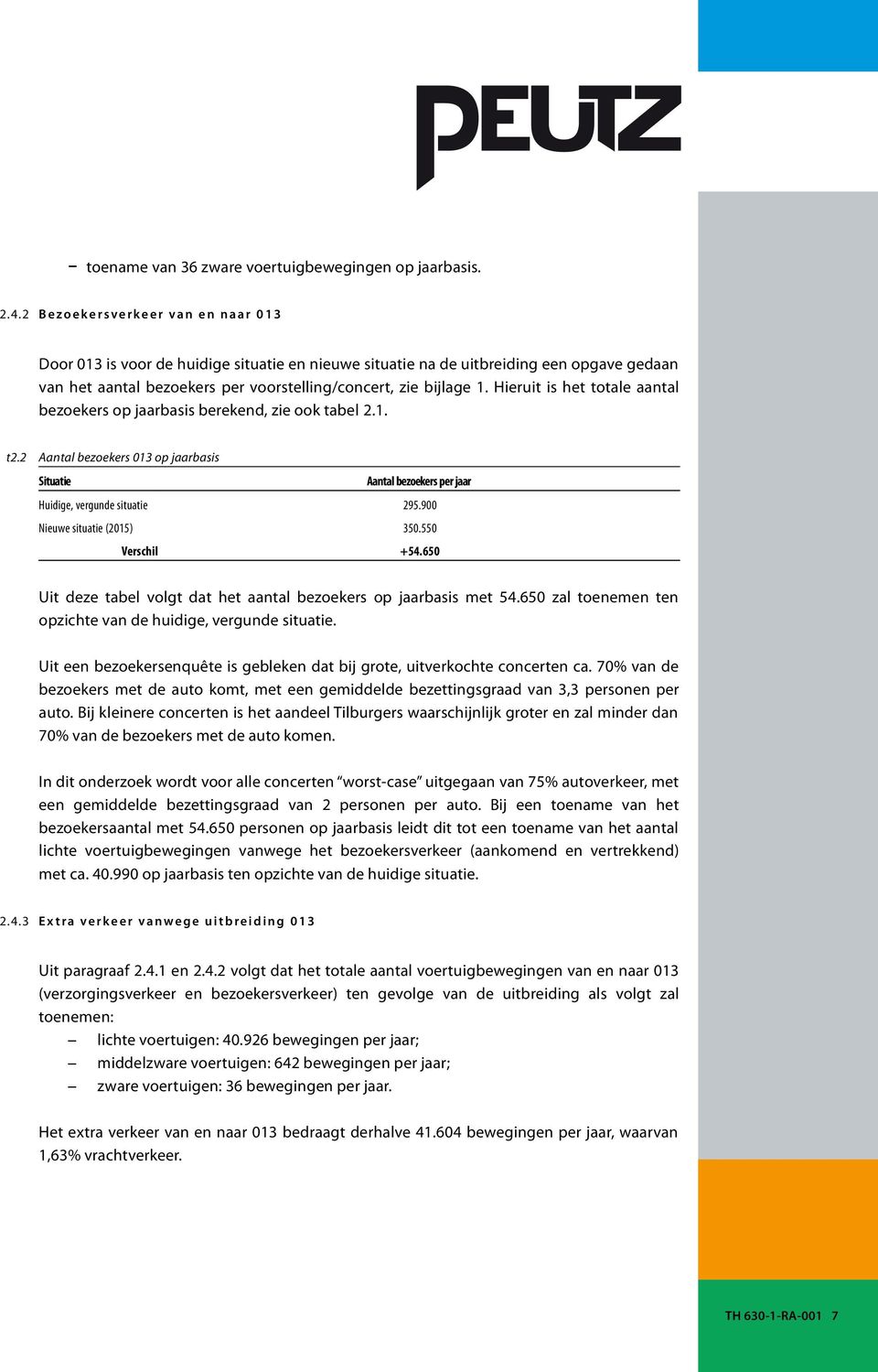 voorstelling/concert, zie bijlage 1. Hieruit is het totale aantal bezoekers op jaarbasis berekend, zie ook tabel 2.1. t2.