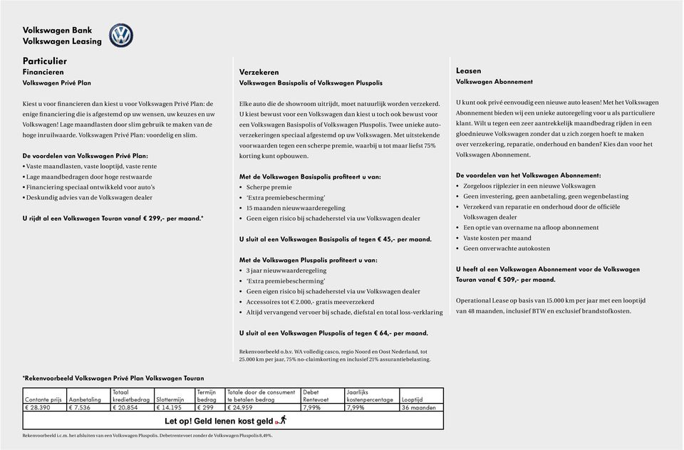 De voordelen van Volkswagen Privé Plan: Vaste maandlasten, vaste looptijd, vaste rente Lage maandbedragen door hoge restwaarde Financiering speciaal ontwikkeld voor auto s Deskundig advies van de