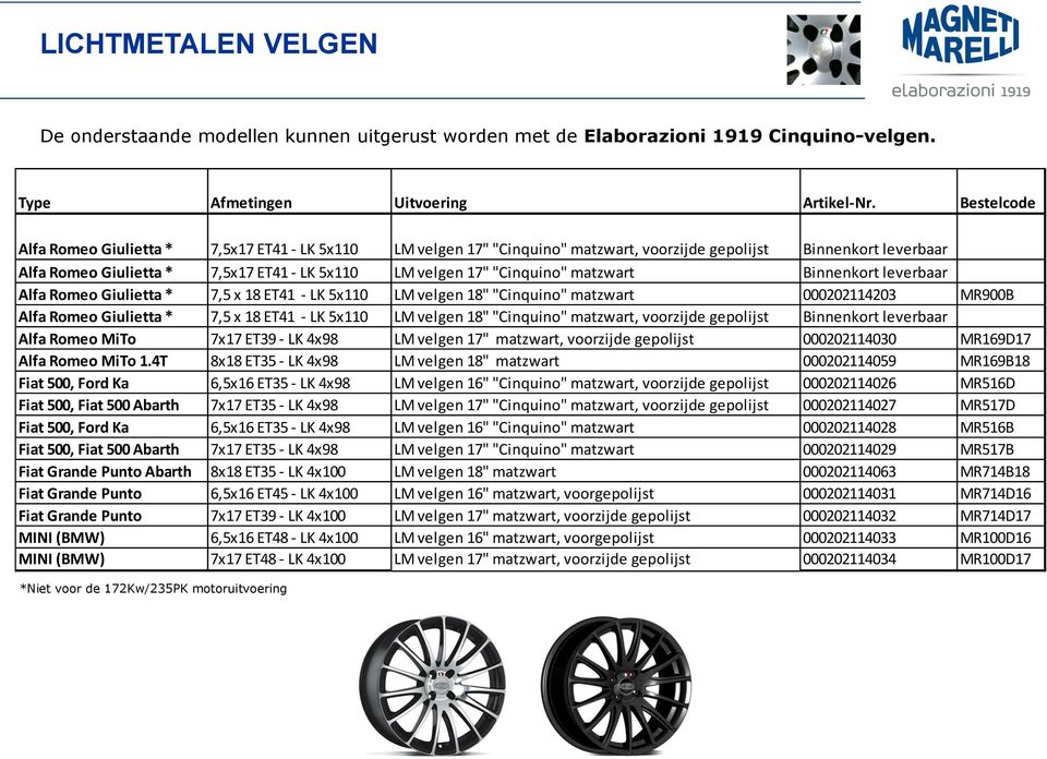 "Cinquino" matzwart Binnenkort leverbaar Alfa Romeo Giulietta * 7,5 x 18 ET41 - LK 5x110 LM velgen 18" "Cinquino" matzwart 000202114203 MR900B Alfa Romeo Giulietta * 7,5 x 18 ET41 - LK 5x110 LM
