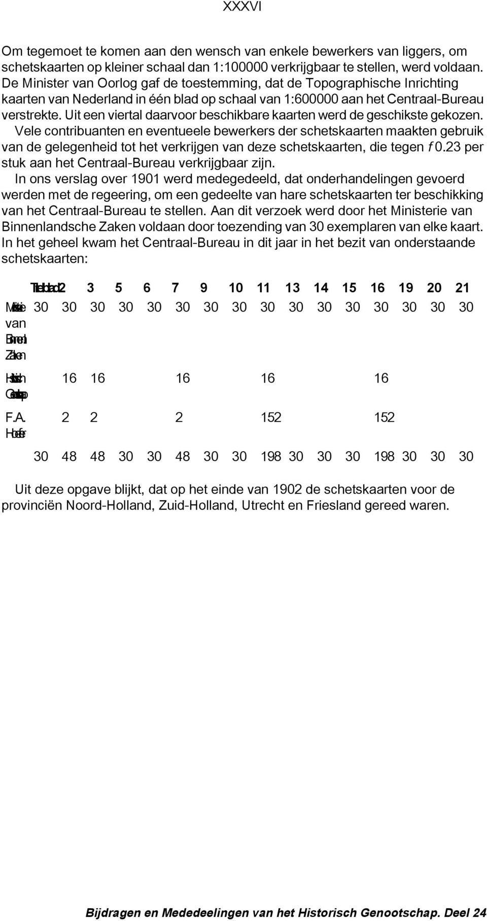 Uit een viertal daarvoor beschikbare kaarten werd de geschikste gekozen.