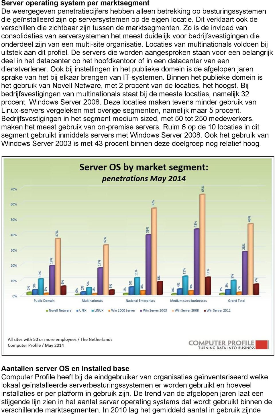 Zo is de invloed van consolidaties van serversystemen het meest duidelijk voor bedrijfsvestigingen die onderdeel zijn van een multi-site organisatie.