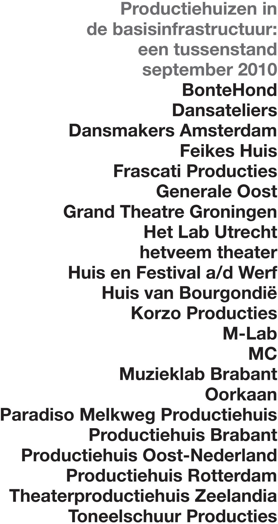 a/d Werf Huis van Bourgondië Korzo Producties M-Lab MC Muzieklab Brabant Oorkaan Paradiso Melkweg Productiehuis