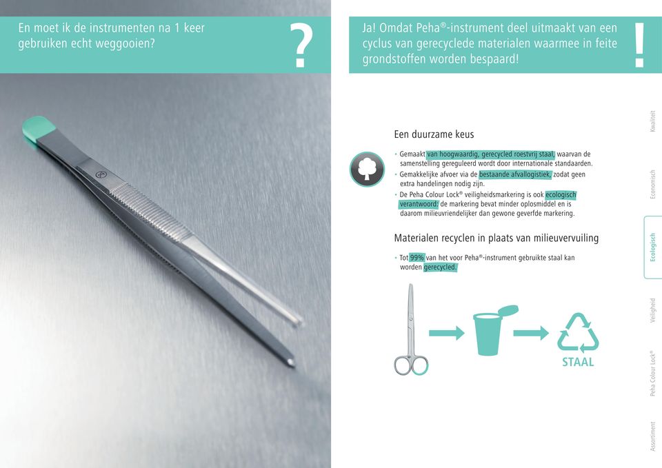 Gemakkelijke afvoer via de bestaande afvallogistiek, zodat geen extra handelingen nodig zijn.