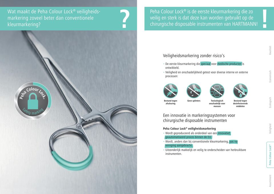 en onschadelijkheid getest voor diverse interne en externe processen: Bestand tegen afschuring Geen splinters Toxicologisch onschadelijk voor mensen Bestand tegen desinfecterende middelen Een