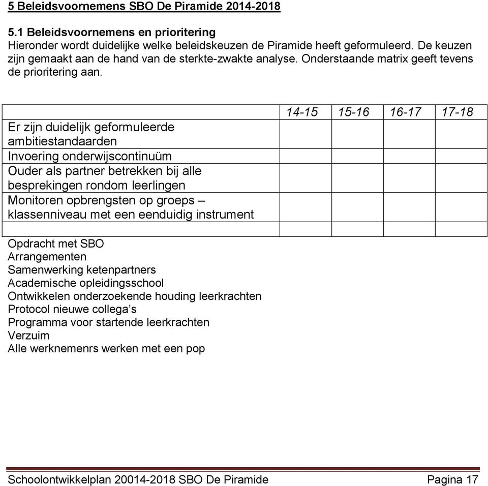 Er zijn duidelijk geformuleerde ambitiestandaarden Invoering onderwijscontinuüm Ouder als partner betrekken bij alle besprekingen rondom leerlingen Monitoren opbrengsten op groeps klassenniveau met