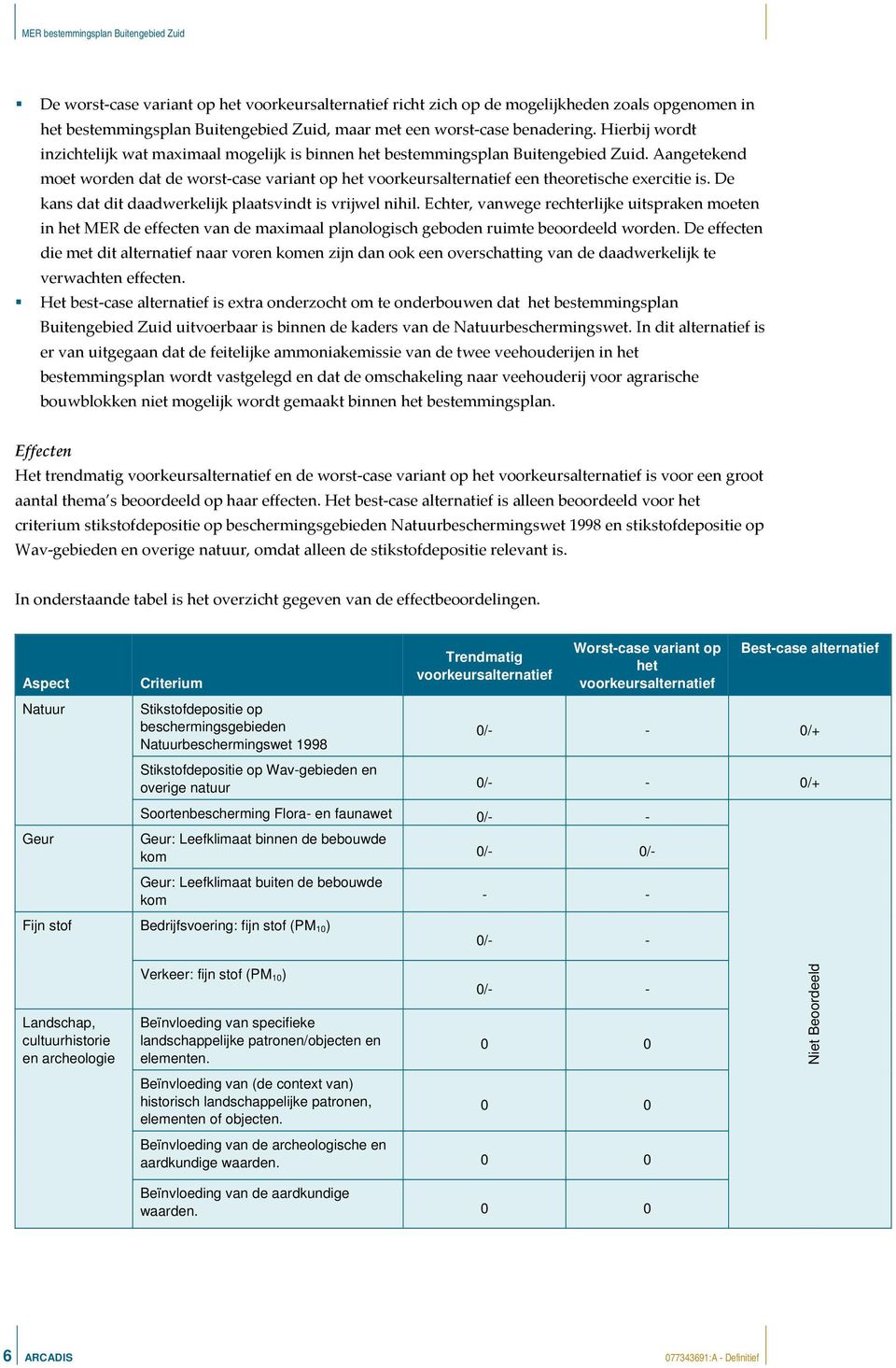 Aangetekend moet worden dat de worst case variant op het voorkeursalternatief een theoretische exercitie is. De kans dat dit daadwerkelijk plaatsvindt is vrijwel nihil.