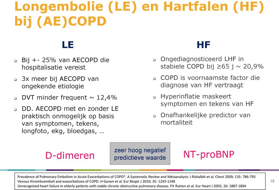 diagnose van HF vertraagt Hyperinflatie maskeert symptomen en tekens van HF Onafhankelijke predictor van mortaliteit D-dimeren zeer hoog negatief predictieve waarde NT-proBNP Prevalence of Pulmonary
