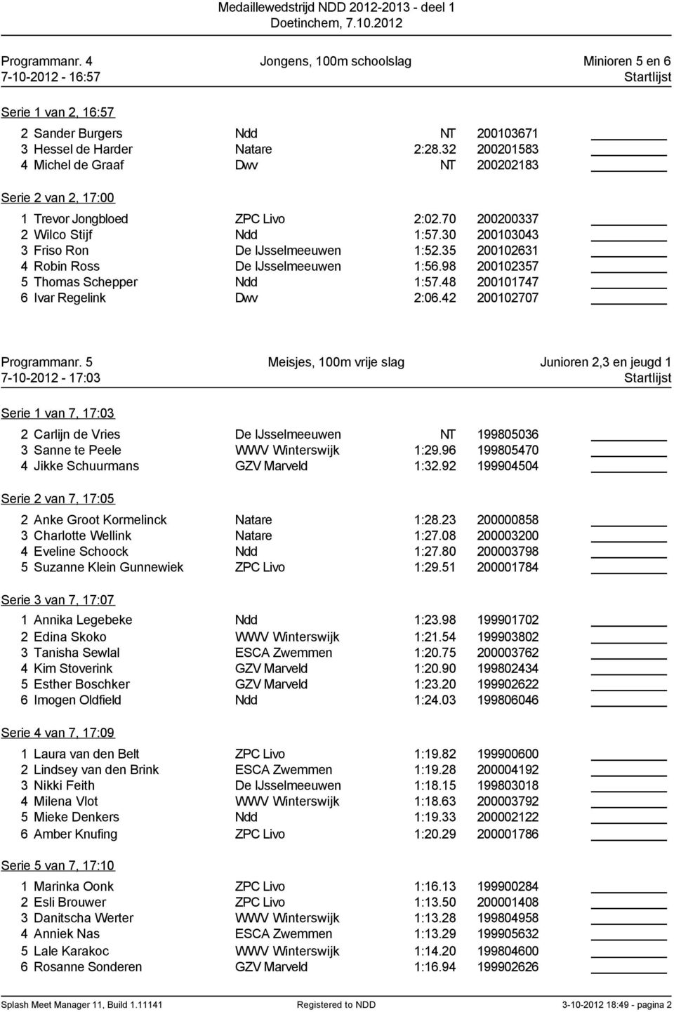 35 200102631 4 Robin Ross De IJsselmeeuwen 1:56.98 200102357 5 Thomas Schepper Ndd 1:57.48 200101747 6 Ivar Regelink Dwv 2:06.42 200102707 Programmanr.