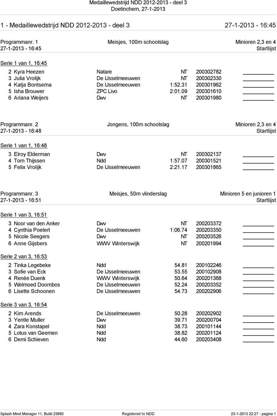 IJsselmeeuwen 1:52.31 200301962 5 Isha Brouwer ZPC Livo 2:01.09 200301610 6 Ariana Weijers Dwv NT 200301980 Programmanr.