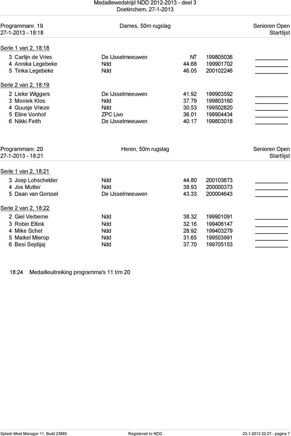 53 199502820 5 Eline Vonhof ZPC Livo 36.01 198904434 6 Nikki Feith De IJsselmeeuwen 40.17 199803018 Programmanr.