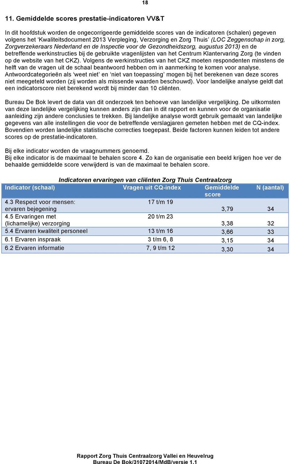 Verzorging en Zorg Thuis (LOC Zeggenschap in zorg, Zorgverzekeraars Nederland en de Inspectie voor de Gezondheidszorg, augustus 2013) en de betreffende werkinstructies bij de gebruikte vragenlijsten