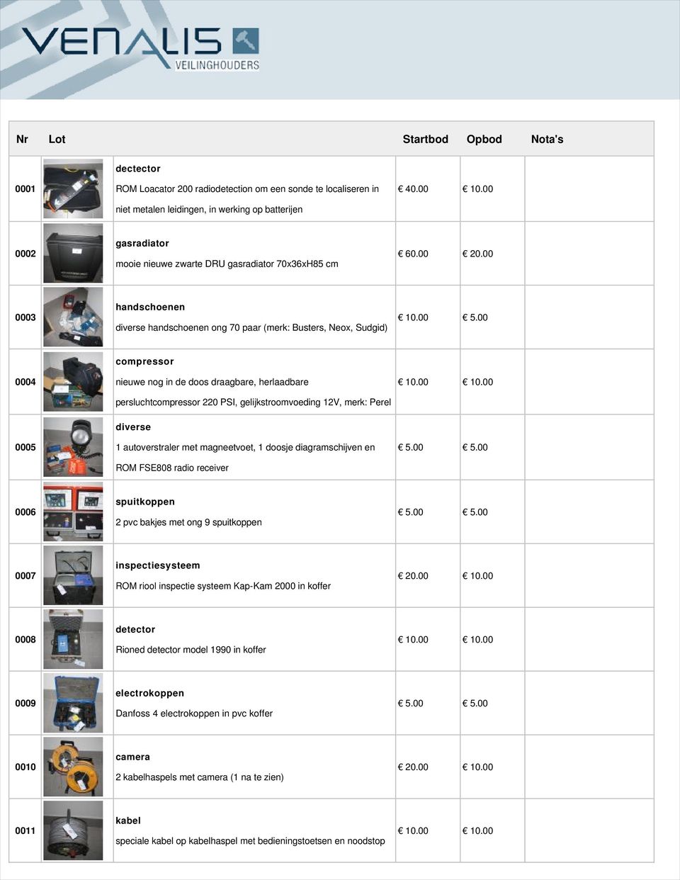 00 0003 handschoenen diverse handschoenen ong 70 paar (merk: Busters, Neox, Sudgid) 0004 compressor nieuwe nog in de doos draagbare, herlaadbare persluchtcompressor 220 PSI, gelijkstroomvoeding 12V,