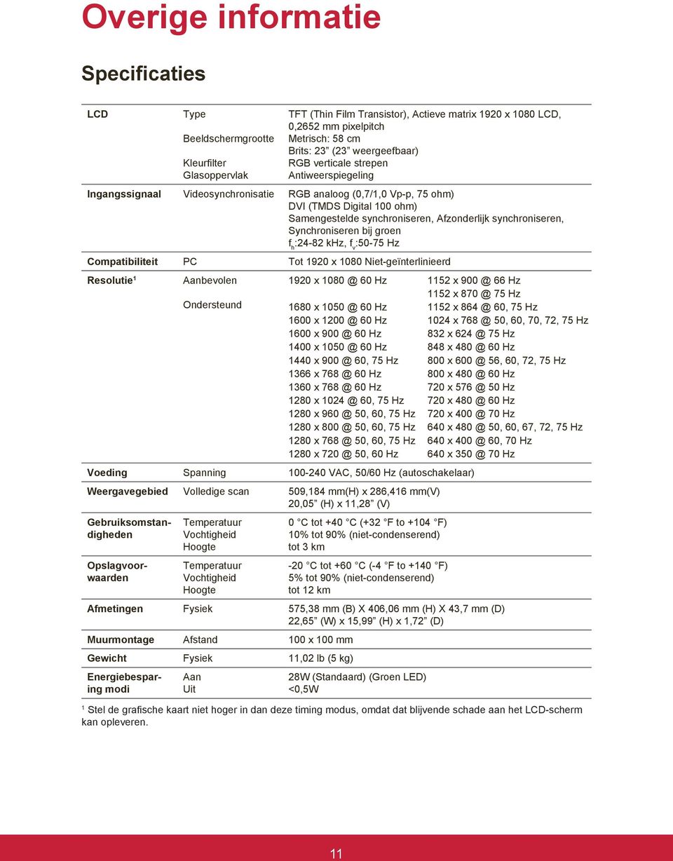 synchroniseren, Synchroniseren bij groen f h :24-82 khz, f v :50-75 Hz Compatibiliteit PC Tot 1920 x 1080 Niet-geïnterlinieerd Resolutie 1 Aanbevolen 1920 x 1080 @ 60 Hz Ondersteund 1680 x 1050 @ 60