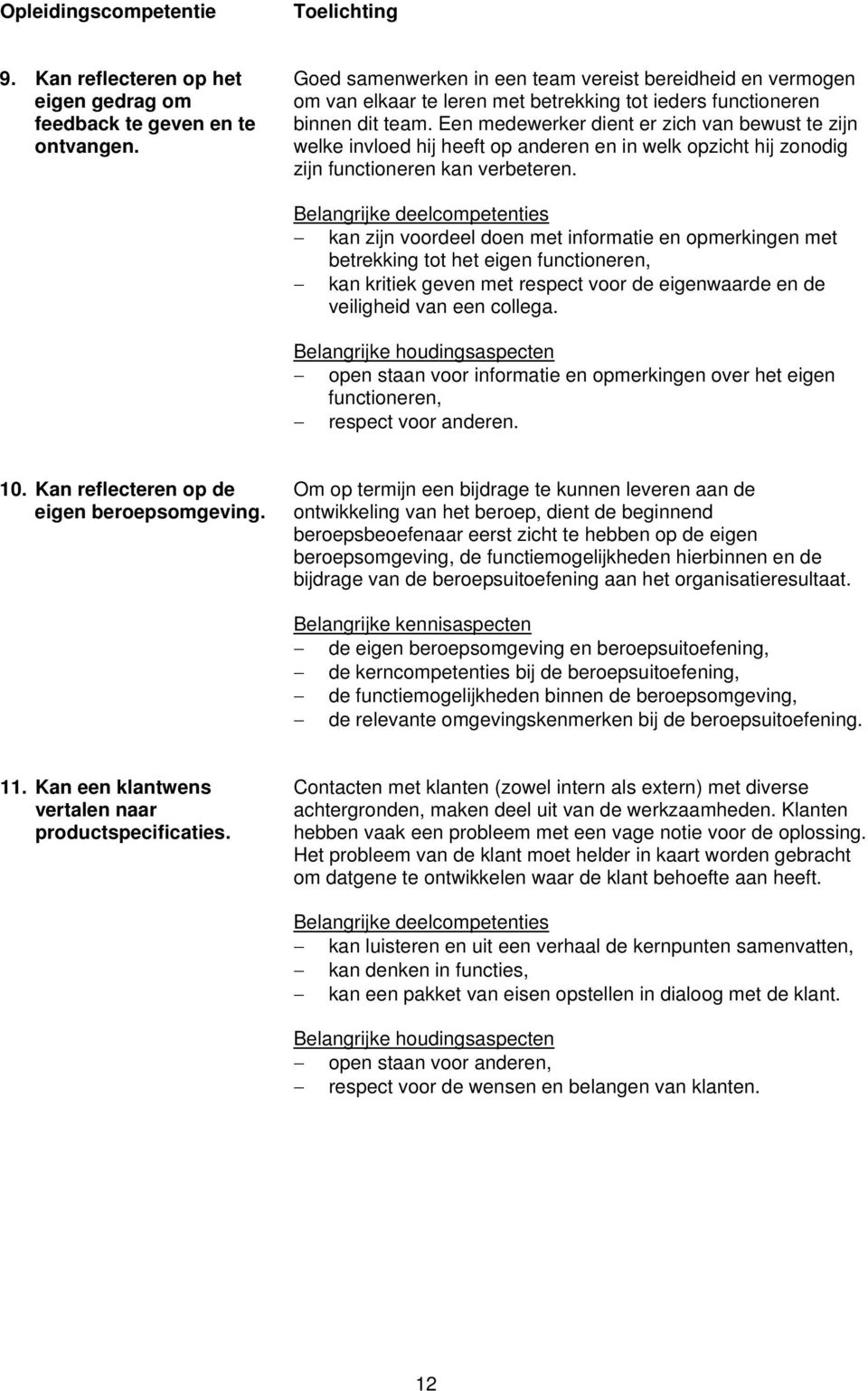 Een medewerker dient er zich van bewust te zijn welke invloed hij heeft op anderen en in welk opzicht hij zonodig zijn functioneren kan verbeteren.