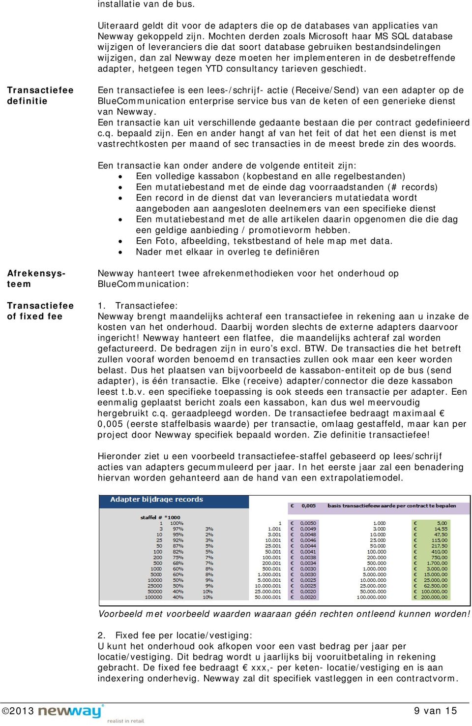 desbetreffende adapter, hetgeen tegen YTD consultancy tarieven geschiedt.