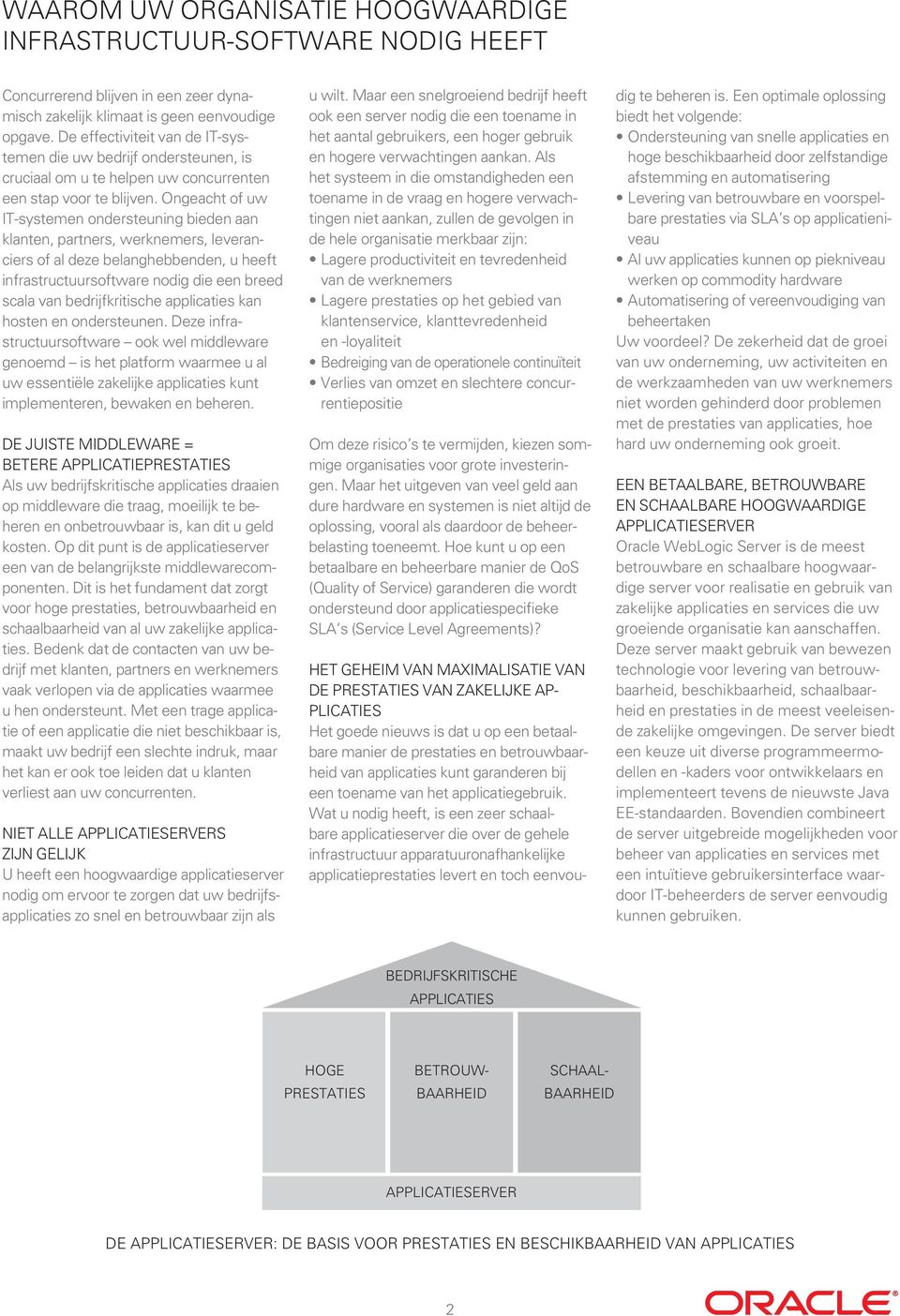 Ongeacht of uw IT-systemen ondersteuning bieden aan klanten, partners, werknemers, leveranciers of al deze belanghebbenden, u heeft infrastructuursoftware nodig die een breed scala van