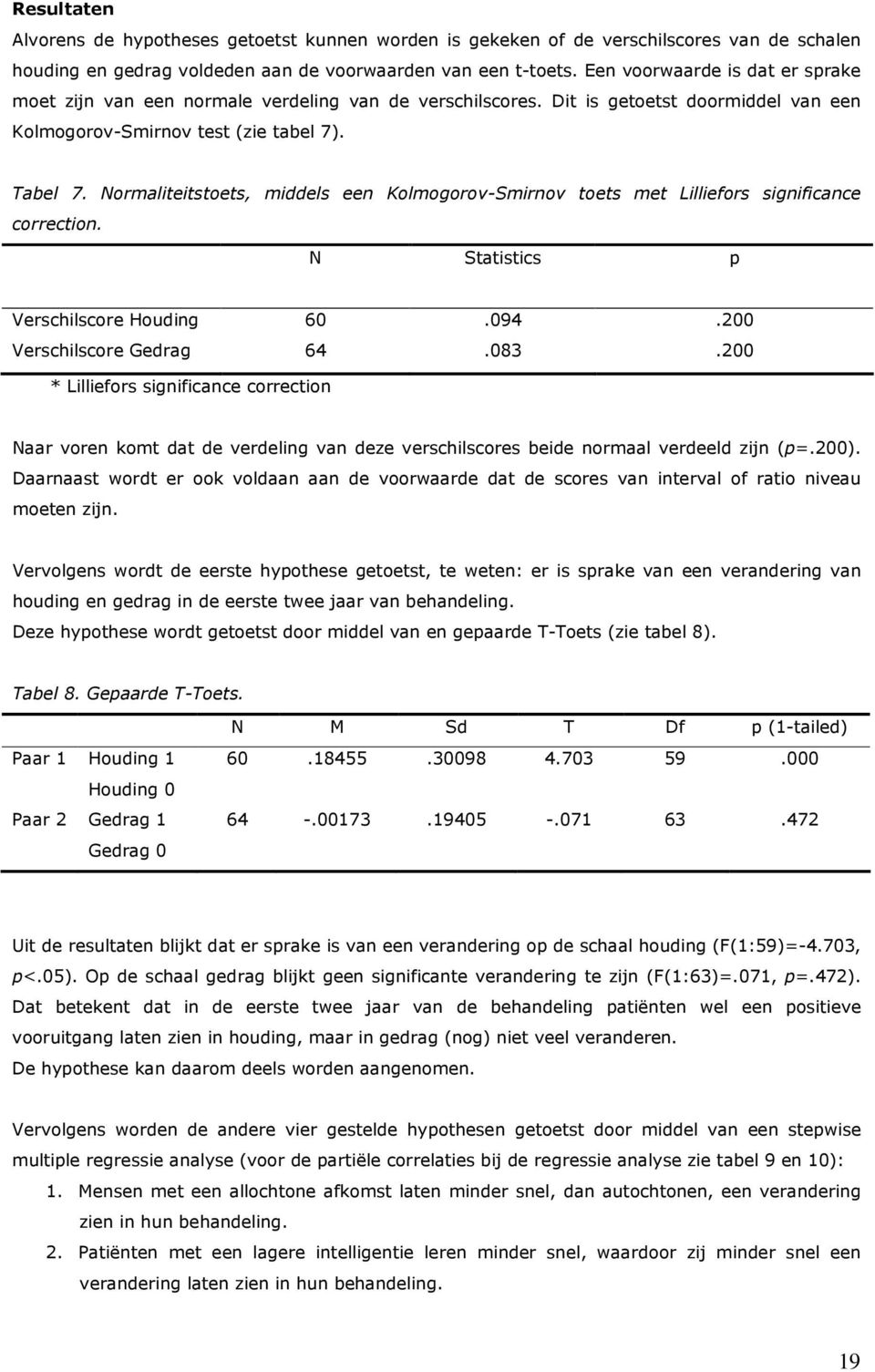 Normaliteitstoets, middels een Kolmogorov-Smirnov toets met Lilliefors significance correction. N Statistics p Verschilscore Houding 60.094.200 Verschilscore Gedrag 64.083.