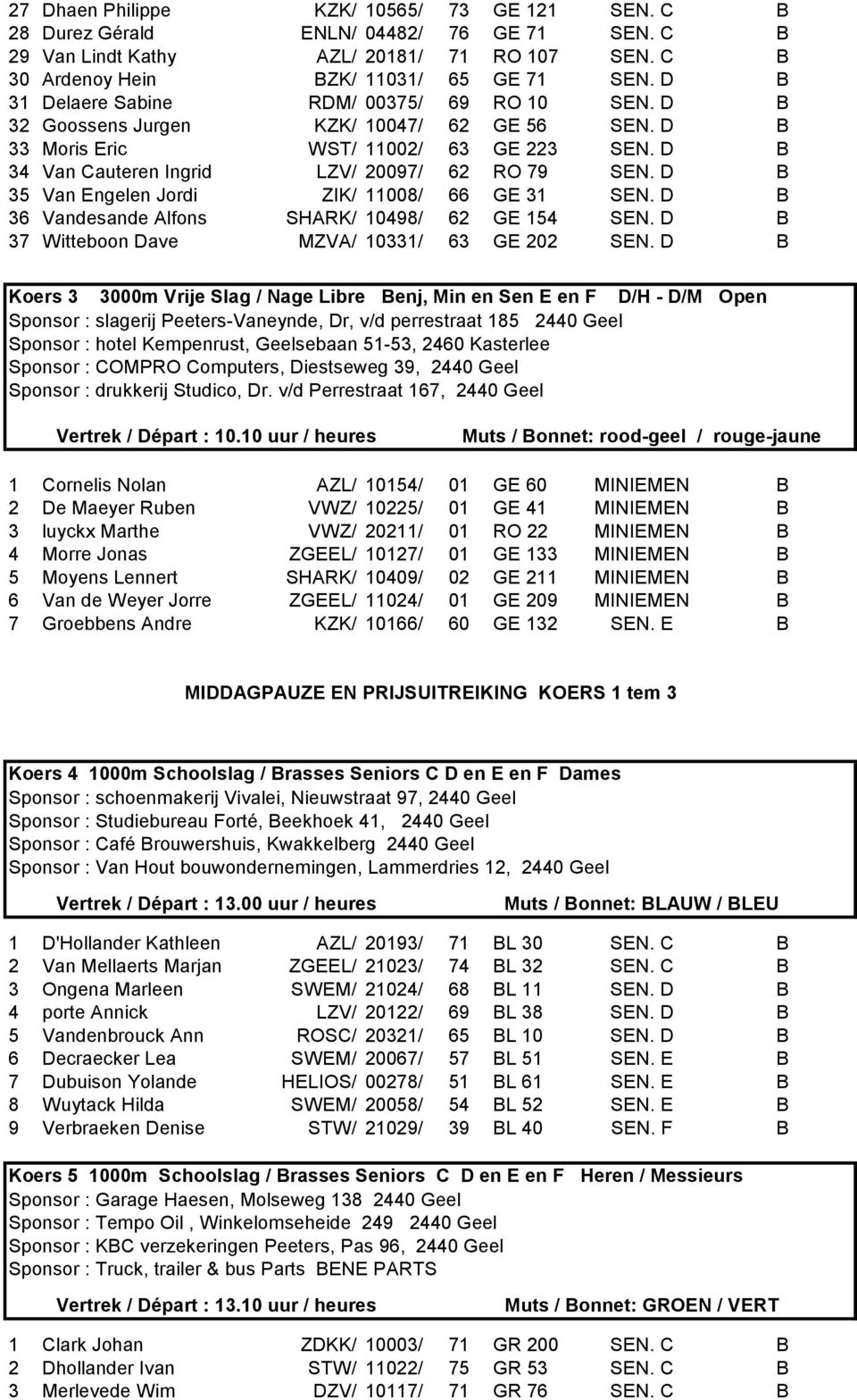 D B 35 Van Engelen Jordi ZIK/ 11008/ 66 GE 31 SEN. D B 36 Vandesande Alfons SHARK/ 10498/ 62 GE 154 SEN. D B 37 Witteboon Dave MZVA/ 10331/ 63 GE 202 SEN.