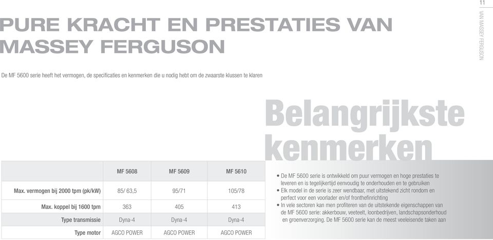 koppel bij 1600 tpm 363 405 413 Type transmissie Dyna-4 Dyna-4 Dyna-4 De MF 5600 serie is ontwikkeld om puur vermogen en hoge prestaties te leveren en is tegelijkertijd eenvoudig te onderhouden en te