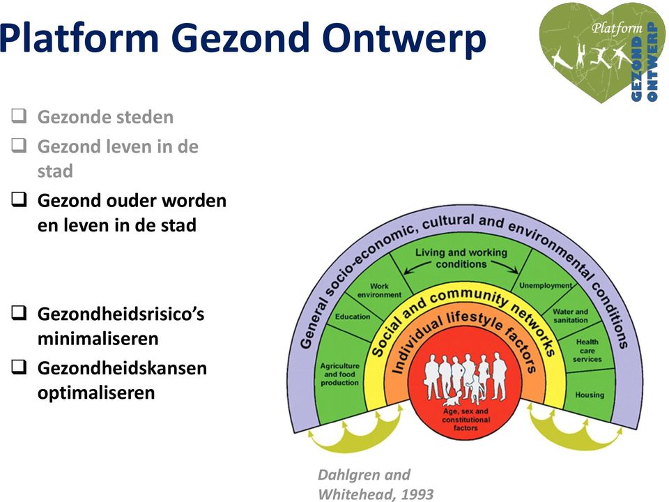 de stad Gezondheidsrisico s minimaliseren