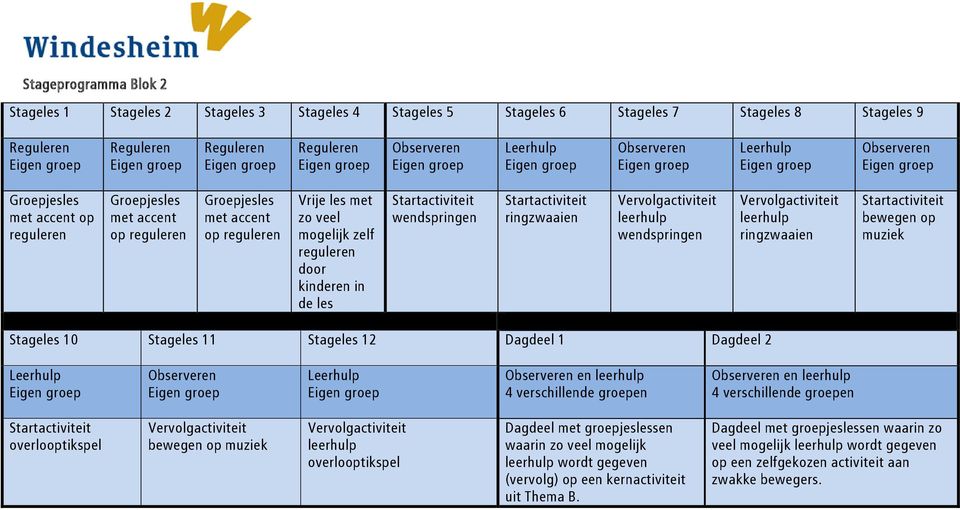 Startactiviteit ringzwaaien Vervolgactiviteit leerhulp wendspringen Vervolgactiviteit leerhulp ringzwaaien Startactiviteit bewegen op muziek Stageles 10 Stageles 11 Stageles 12 Dagdeel 1 Dagdeel 2