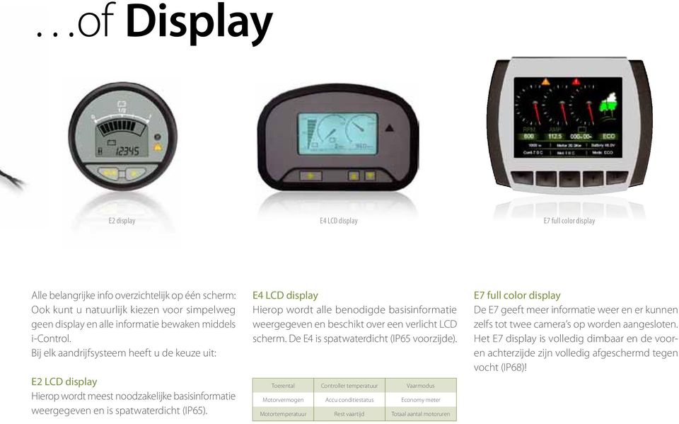 E4 LCD display Hierop wordt alle benodigde basisinformatie weergegeven en beschikt over een verlicht LCD scherm. De E4 is spatwaterdicht (IP65 voorzijde).