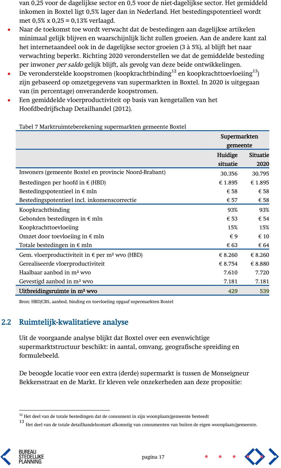 Naar de toekomst toe wordt verwacht dat de bestedingen aan dagelijkse artikelen minimaal gelijk blijven en waarschijnlijk licht zullen groeien.