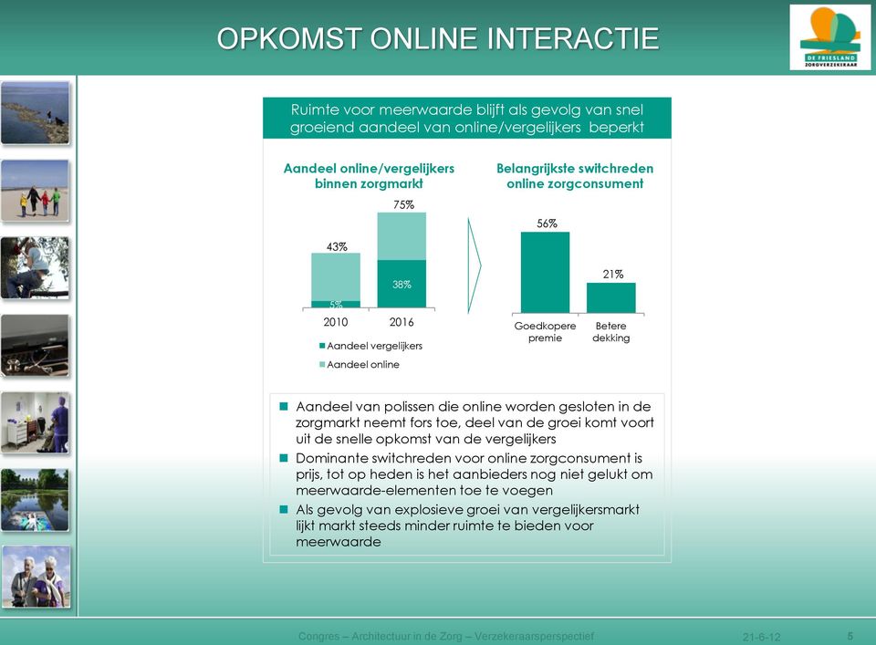 neemt fors toe, deel van de groei komt voort uit de snelle opkomst van de vergelijkers Dominante switchreden voor online zorgconsument is prijs, tot op heden is het aanbieders nog niet gelukt om