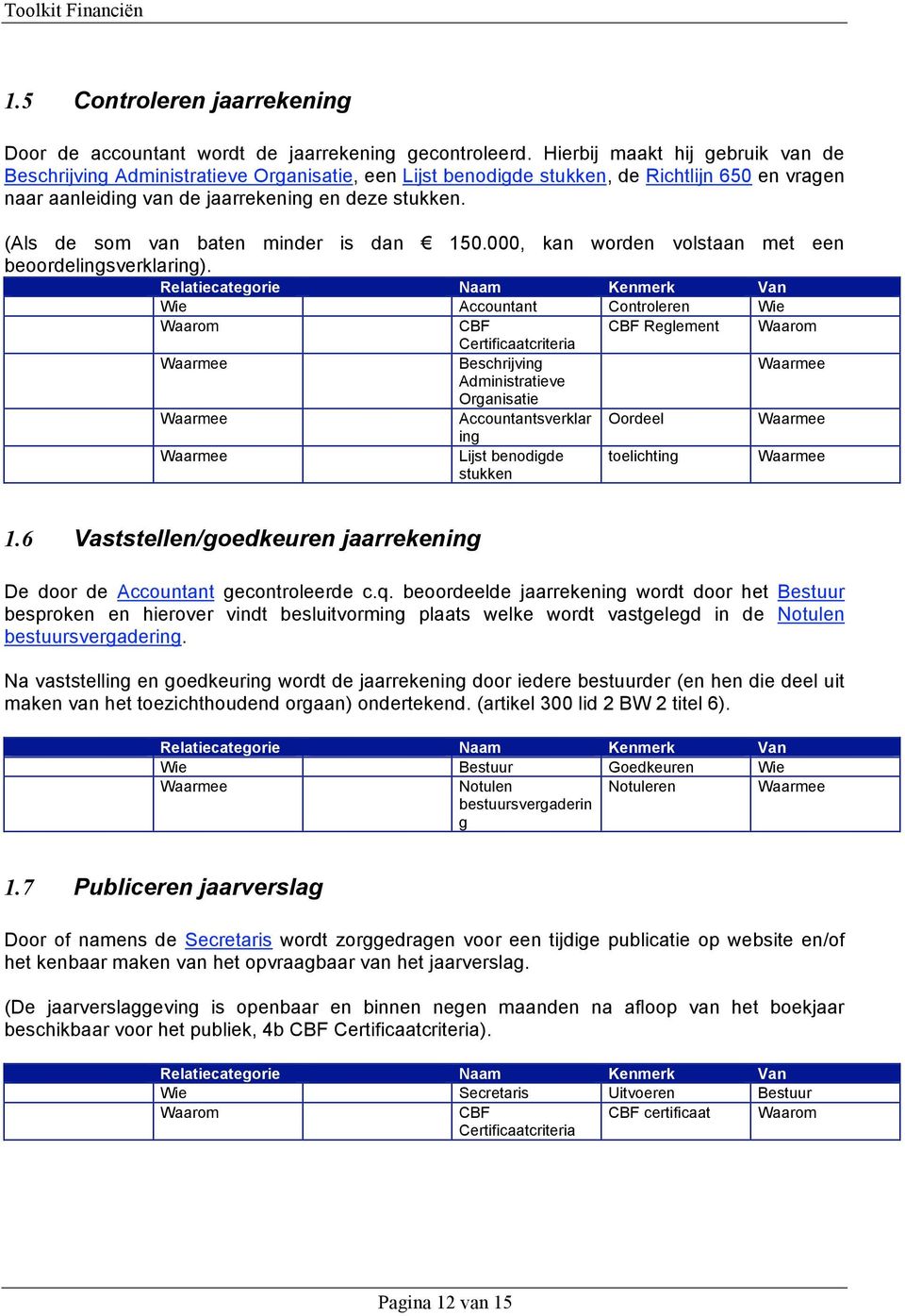 (Als de som van baten minder is dan 150.000, kan worden volstaan met een beoordelingsverklaring).